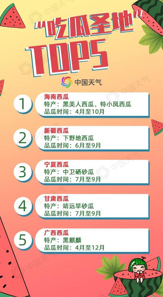 带你吃瓜收费菜单,独家收费菜单大公开