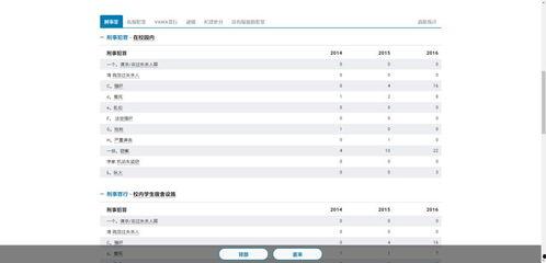 吃瓜2345,一场网络热点的狂欢之旅
